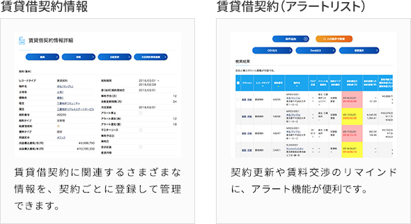 賃貸借契約情報・賃貸借契約（アラートリスト）