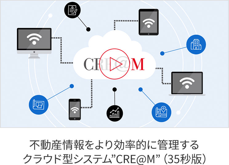 不動産情報をより効率的に管理するクラウド型システム　”CRE@M”（35秒版）