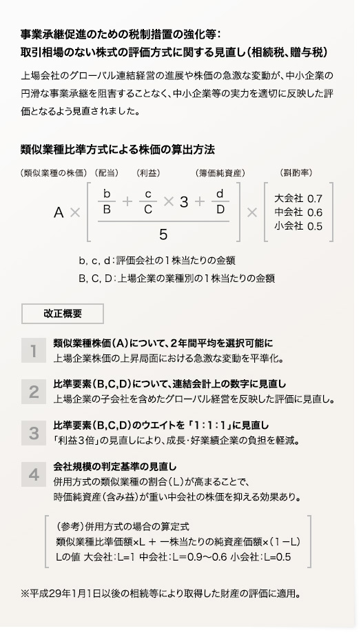 取引相場のない株式の評価の見直し