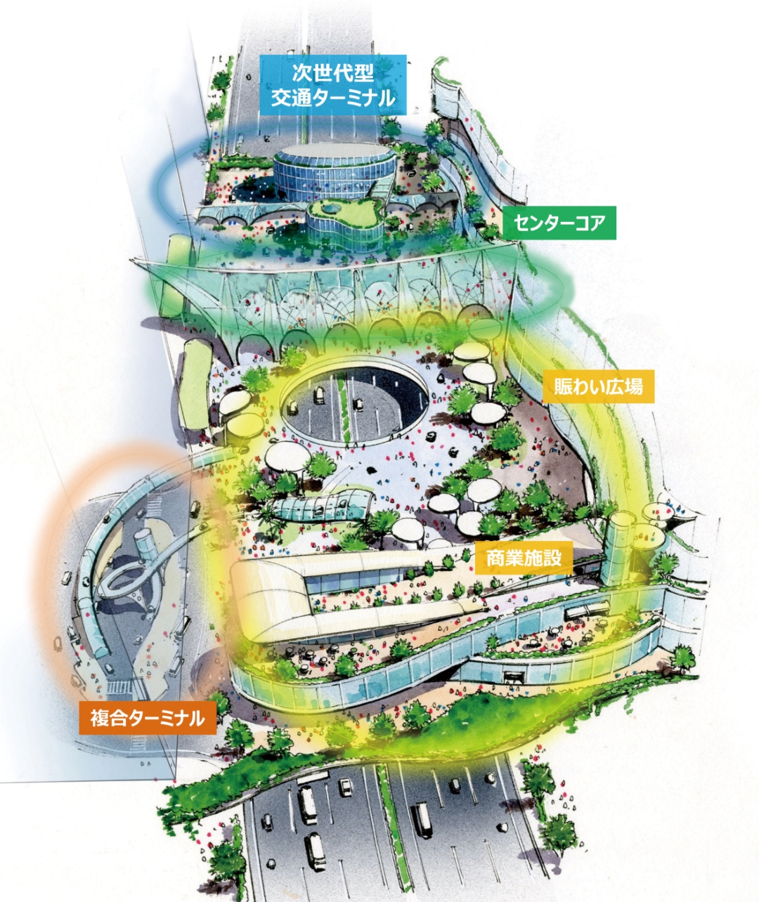 横浜側から見た品川駅西口駅前広場の機能のイメージ