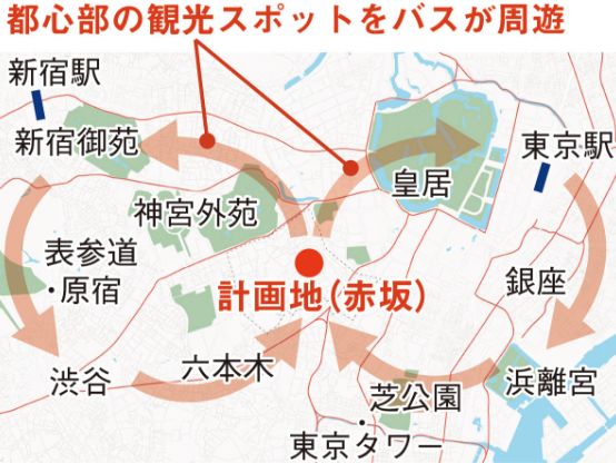 （仮称）赤坂二・六丁目地区開発計画のイメージ画像
