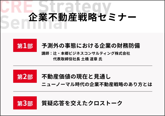 企業不動産戦略セミナー