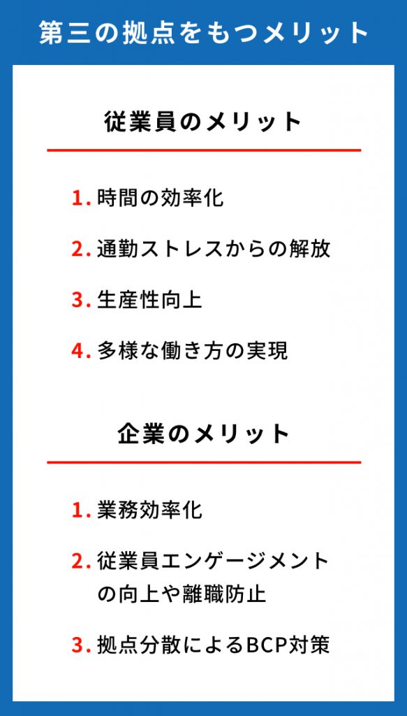 第三の拠点をもつメリット