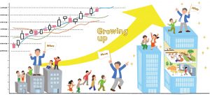 「さらなる企業成長に向けて　オフィス増床移転」のアイキャッチ画像