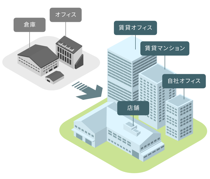 Case.06：イメージ