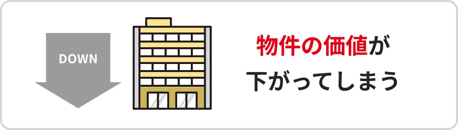物件の価値が下がってしまう