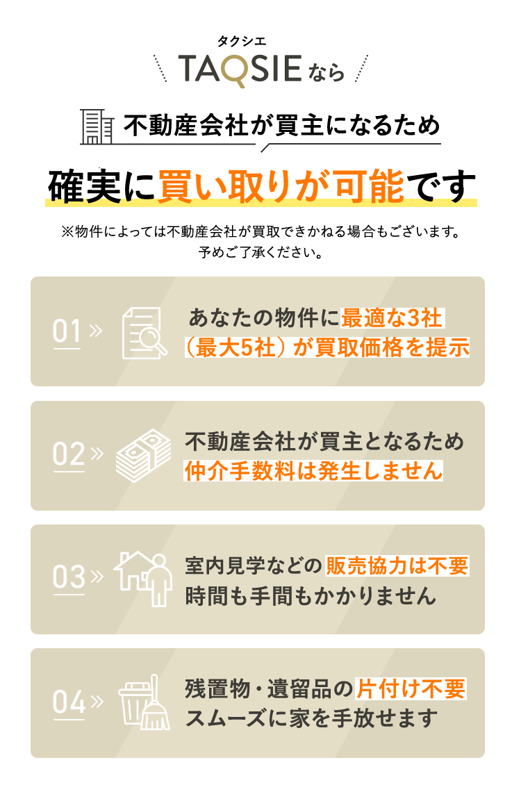 TAQSIE（タクシエ）なら不動産会社が買主になるため確実に買い取りが可能です