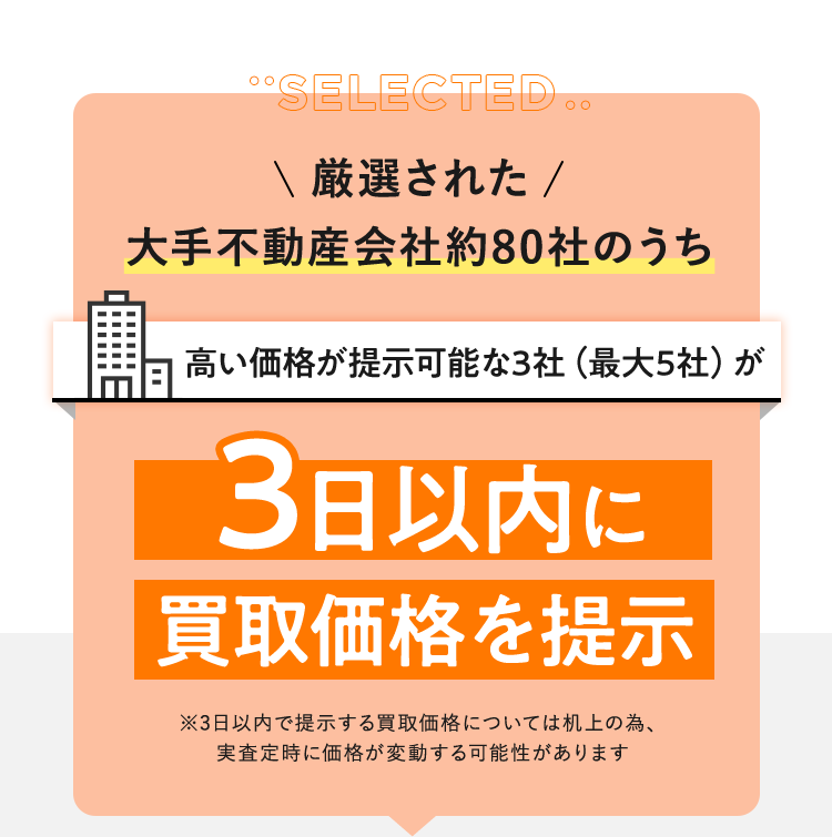 厳選された大手不動産会社約80社のうち高い価格が提示可能な3社（最大5社）が3日以内に買取価格を提示