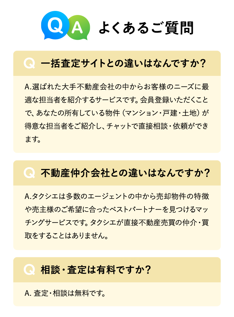 よくあるご質問