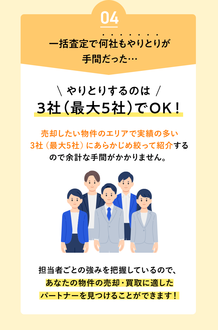 04 一括査定で何社もやりとりが手間だった…