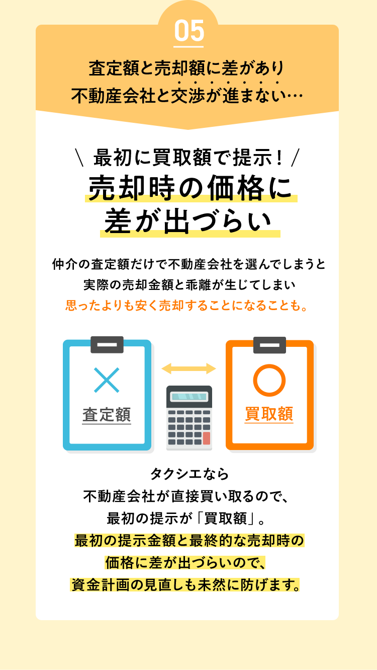05 査定額と売却額に差があり不動産会社と交渉が進まない…