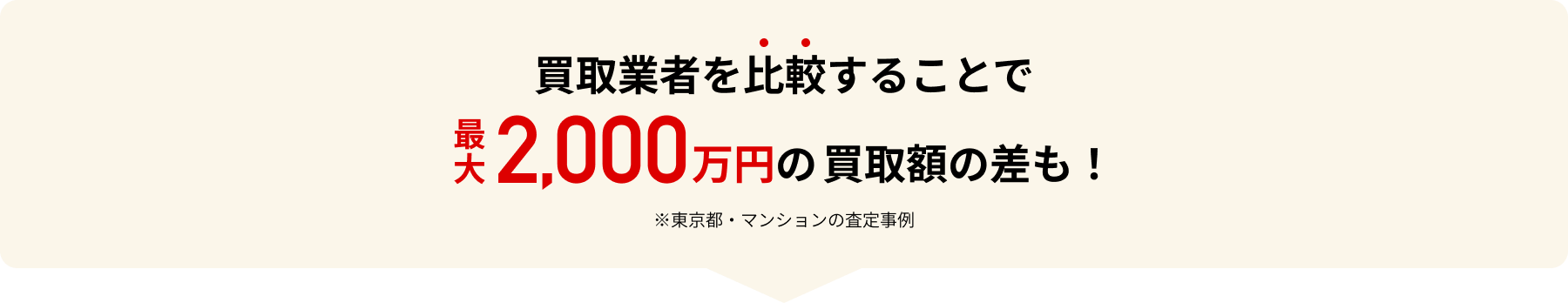 買取業者を比較することで、最大2000万円の買取額の差も！