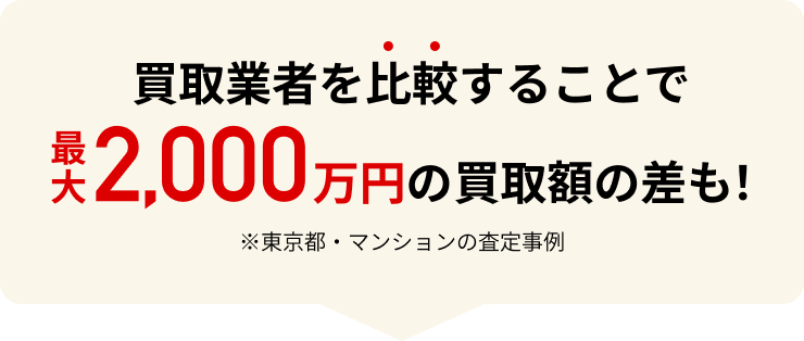買取業者を比較することで、最大2000万円の買取額の差も！