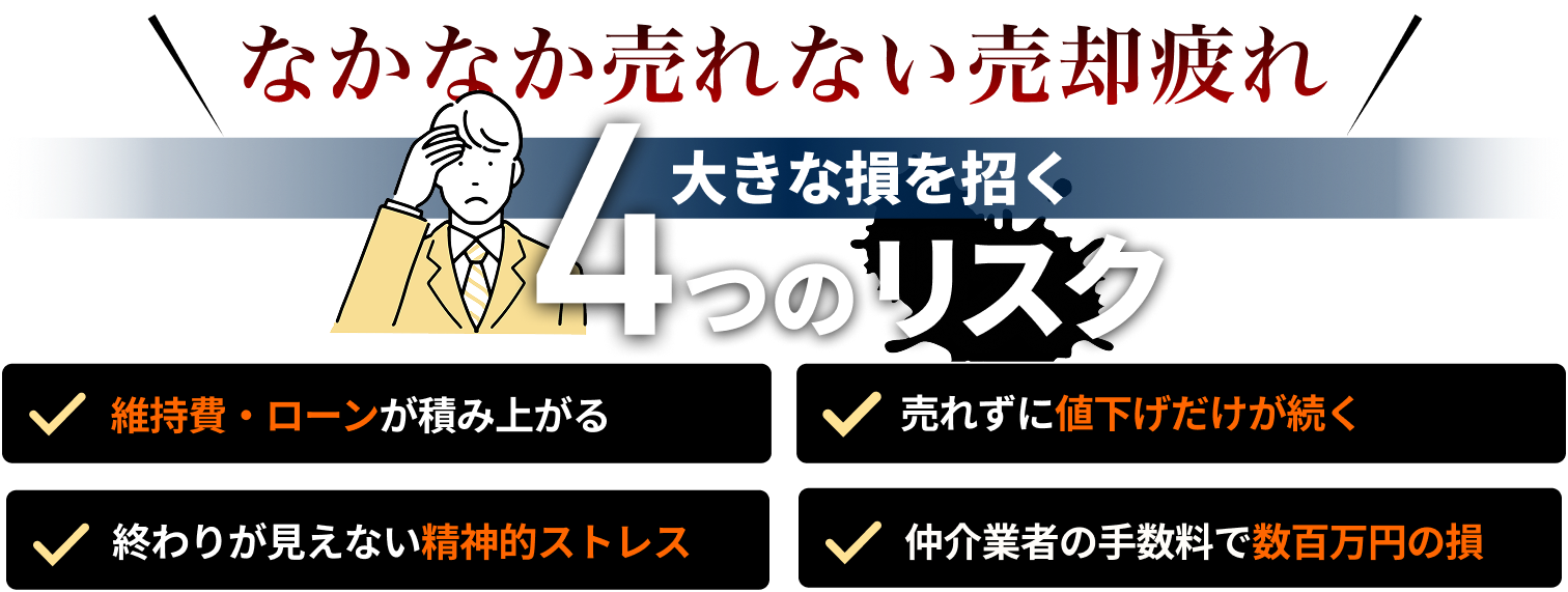 大きな損を招く4つのリスク「維持費・ローンが積み上がる」「売れずに値下げだけが続く」「終わりが見えない精神的ストレス」「仲介業者の手数料で数百万円の損」