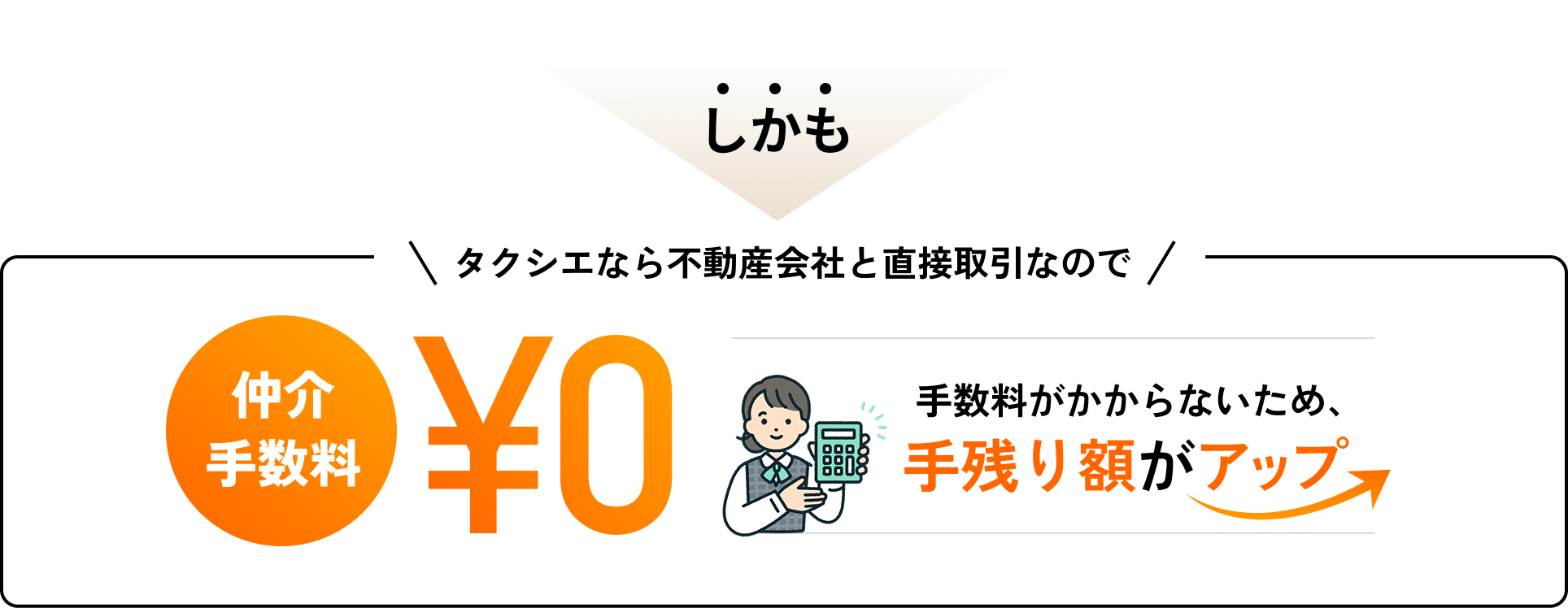 しかも、タクシエなら不動産会社と直接取引なので仲介手数料￥0。手数料がかからないため、手取り額がアップします。