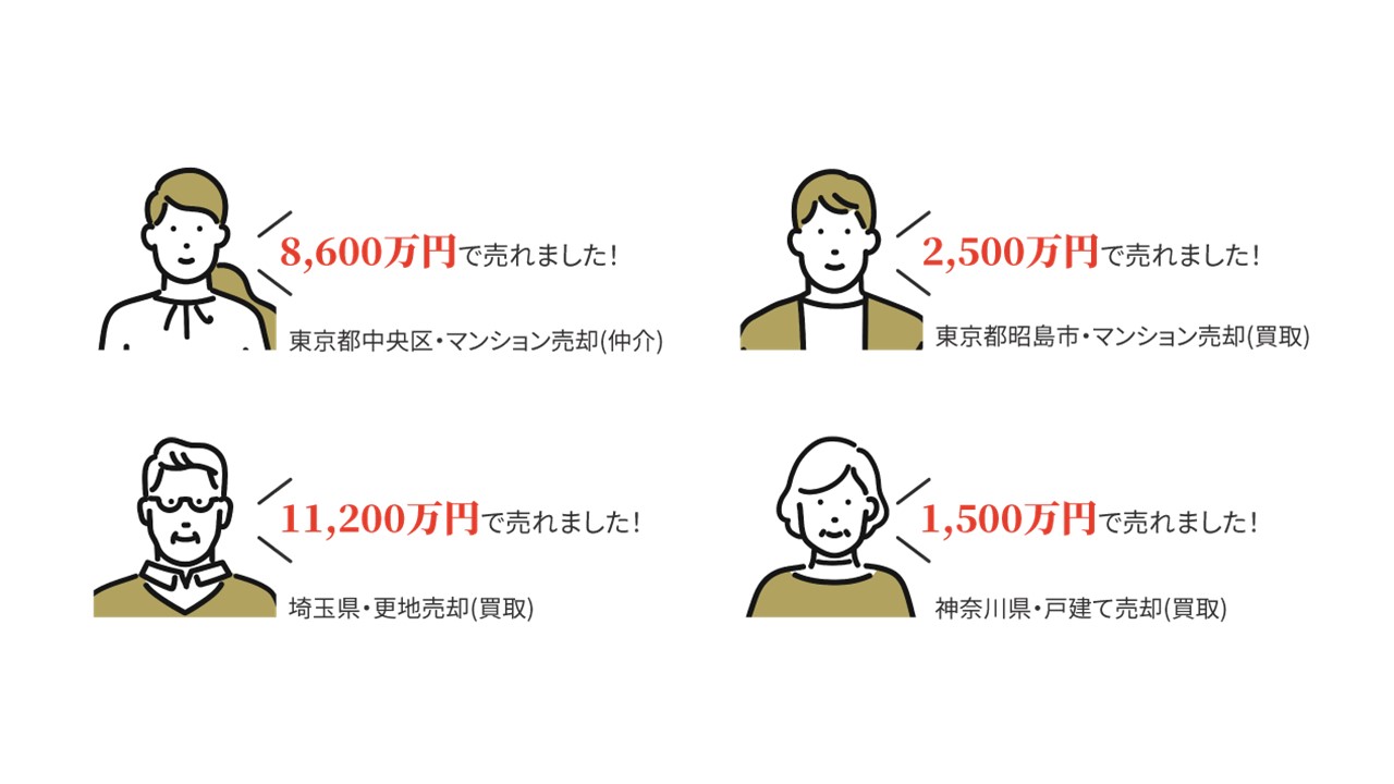 TAQSIEを使うのはどんな人？登録データから調べてみた！