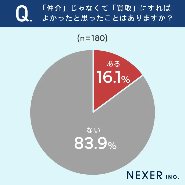 44800-1500-2f6f520635c77cc6ceffae99a5a44e90-750x750 | 不動産の売却・査定のお役立ちメディア不動産売却マスター