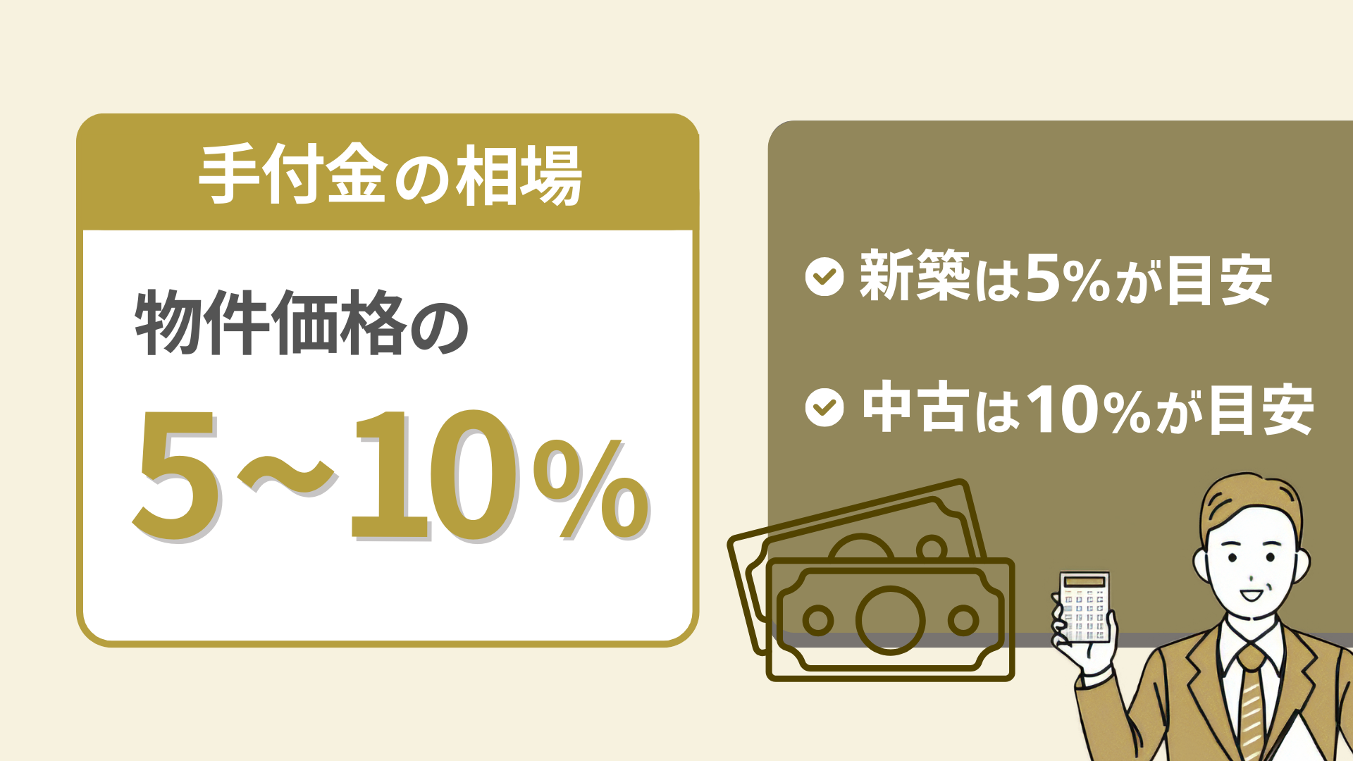 手付金の相場
