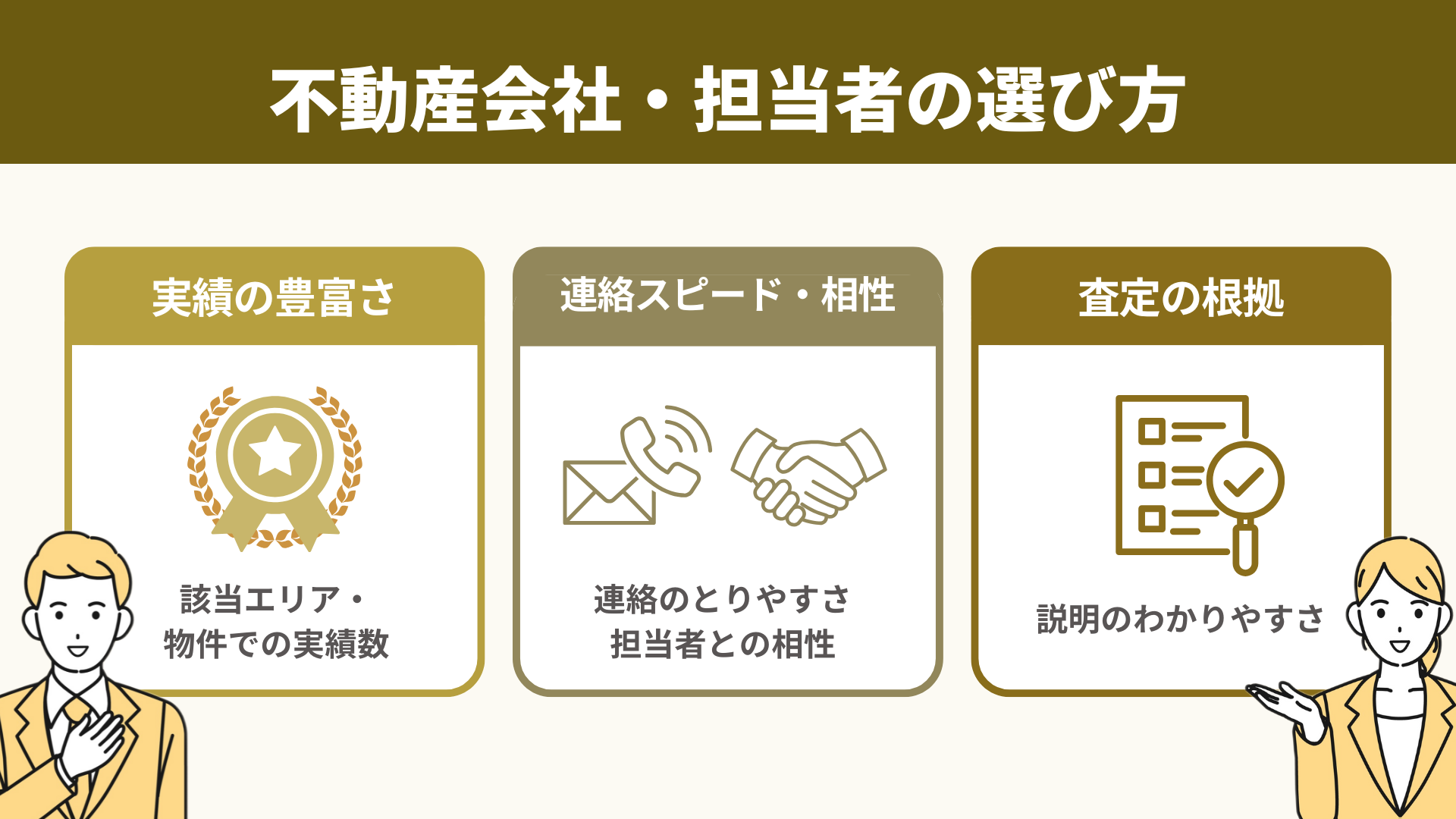 不動産会社・担当者の選び方
