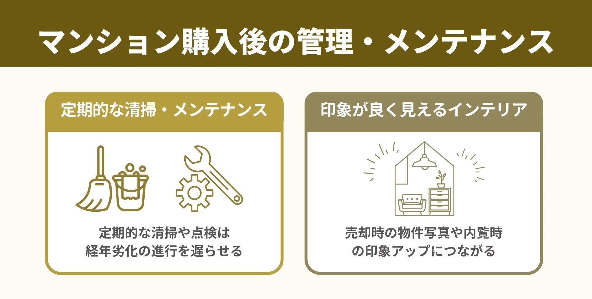 マンション購入後の管理・メンテナンス