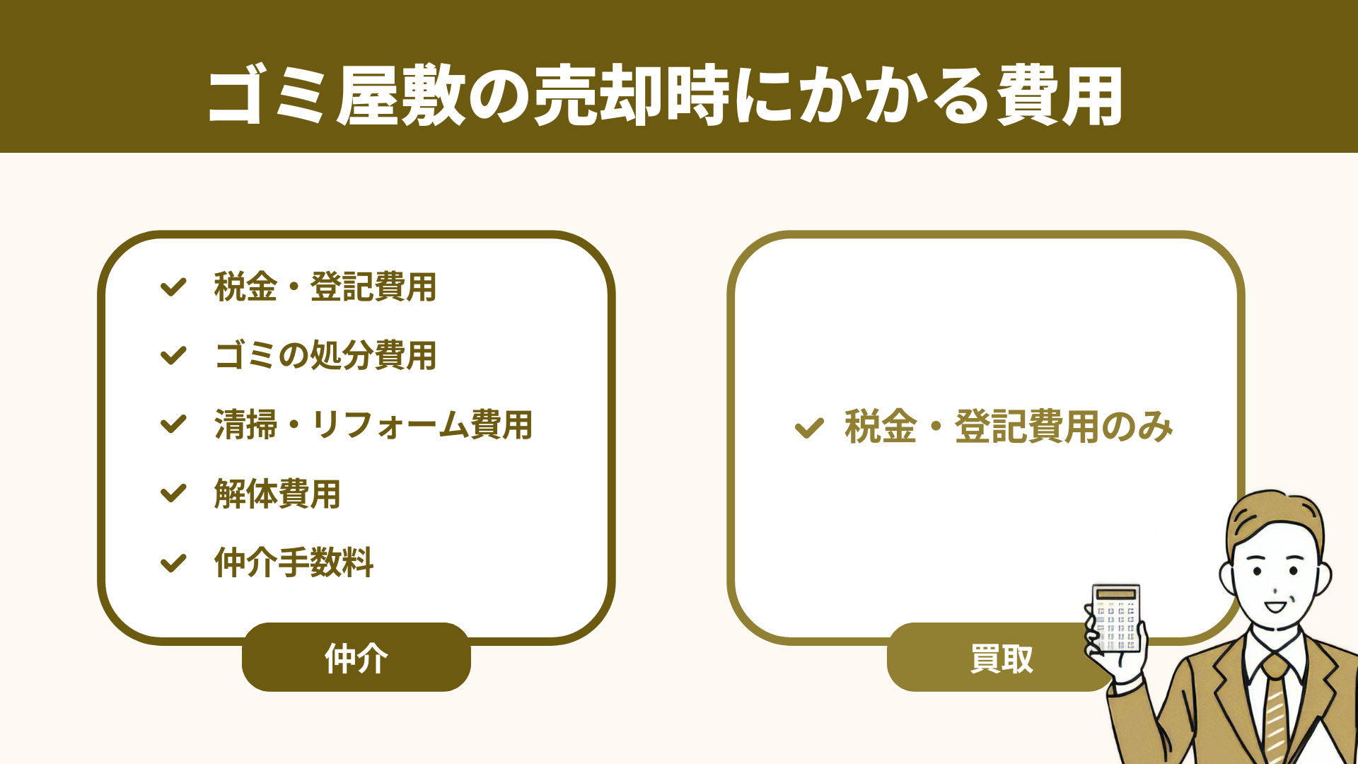 ゴミ屋敷の売却時の費用