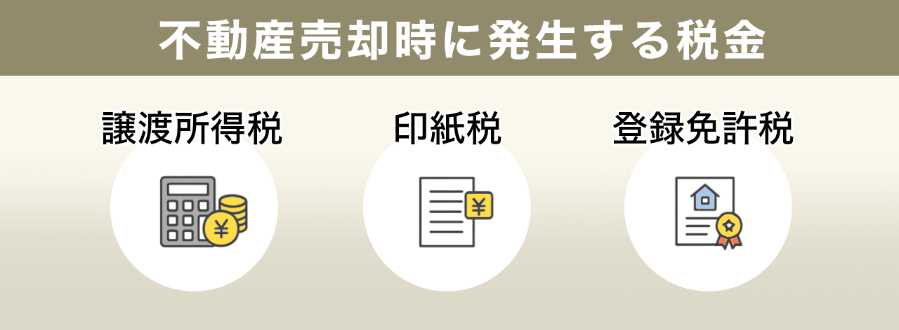 不動産売却時に発生する税金 | 不動産売却マスター 不動産売却時に発生する税金