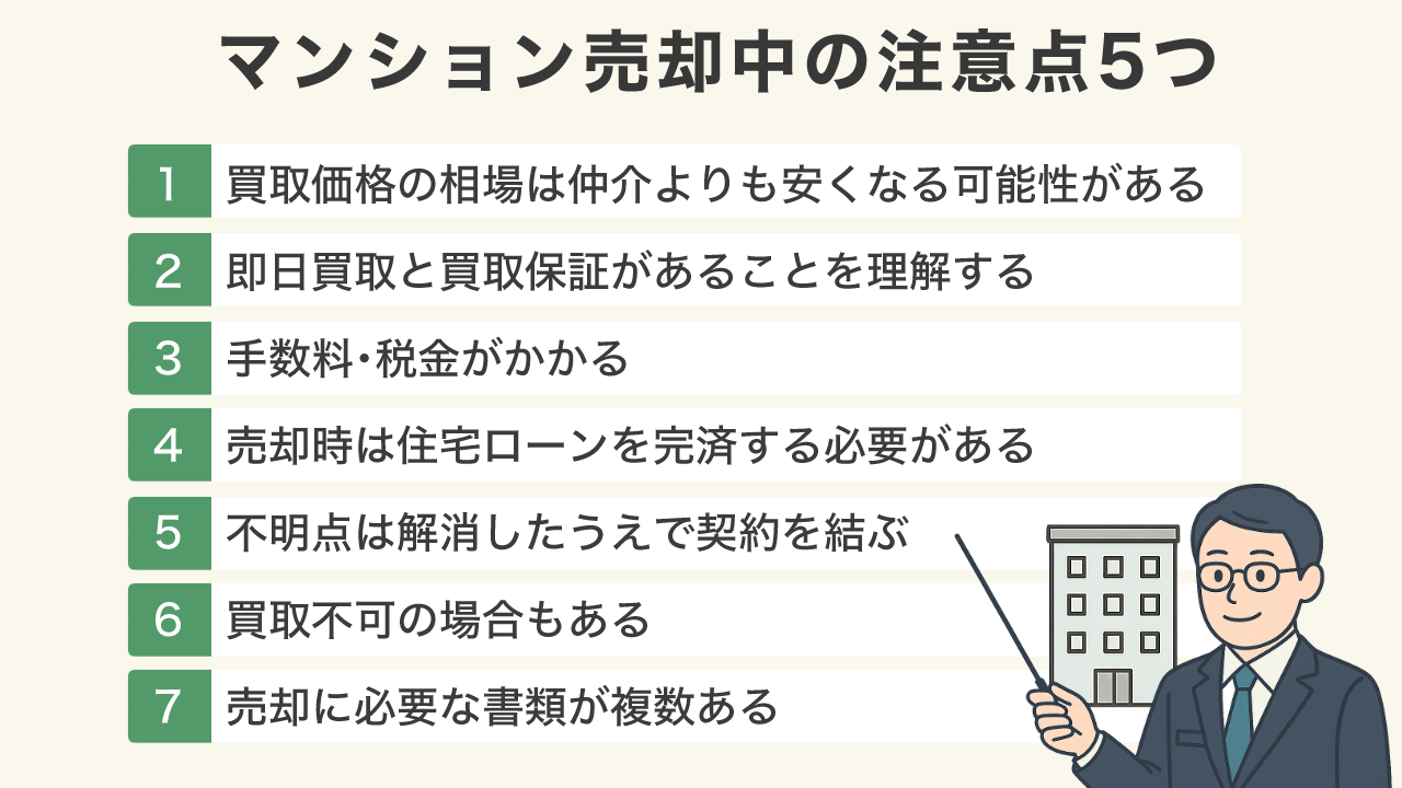 image1 | 不動産の売却・査定のお役立ちメディア不動産売却マスター 不動産買取の注意点7つ