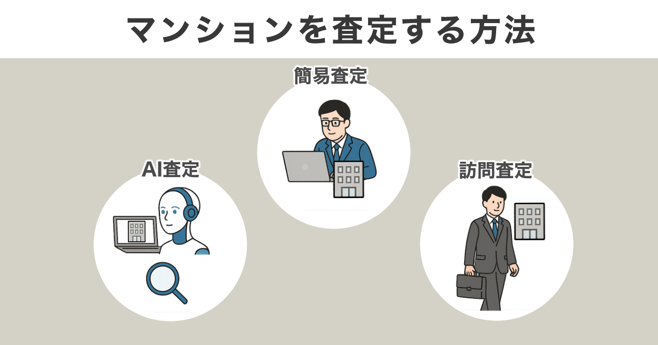 image2 | 不動産の売却・査定のお役立ちメディア不動産売却マスター マンションを査定する方法