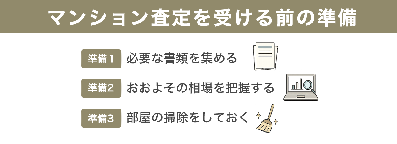 image3 | 不動産の売却・査定のお役立ちメディア不動産売却マスター マンション査定を受ける前の準備