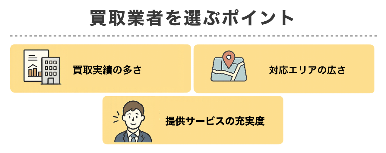 image4 | 不動産の売却・査定のお役立ちメディア不動産売却マスター