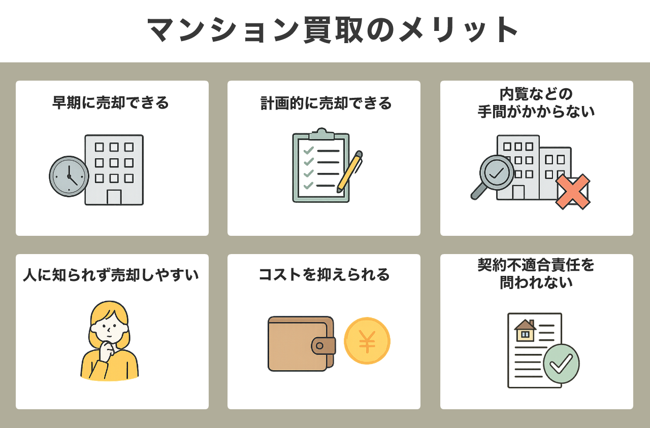 image5 | 不動産の売却・査定のお役立ちメディア不動産売却マスター