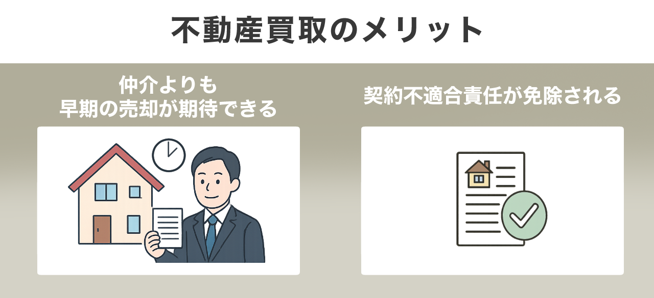 image9 | 不動産の売却・査定のお役立ちメディア不動産売却マスター 不動産買取のメリット