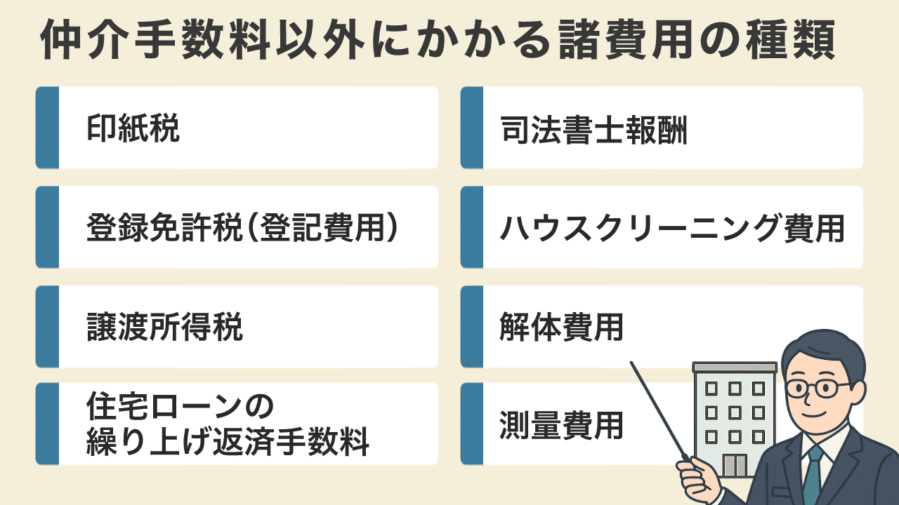 不動産売却で仲介手数料以外にかかる諸費用の種類 | 不動産の売却・査定のお役立ちメディア不動産売却マスター 不動産売却で仲介手数料以外にかかる諸費用の種類