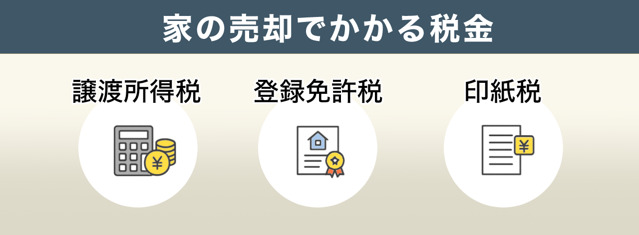 家の売却でかかる税金