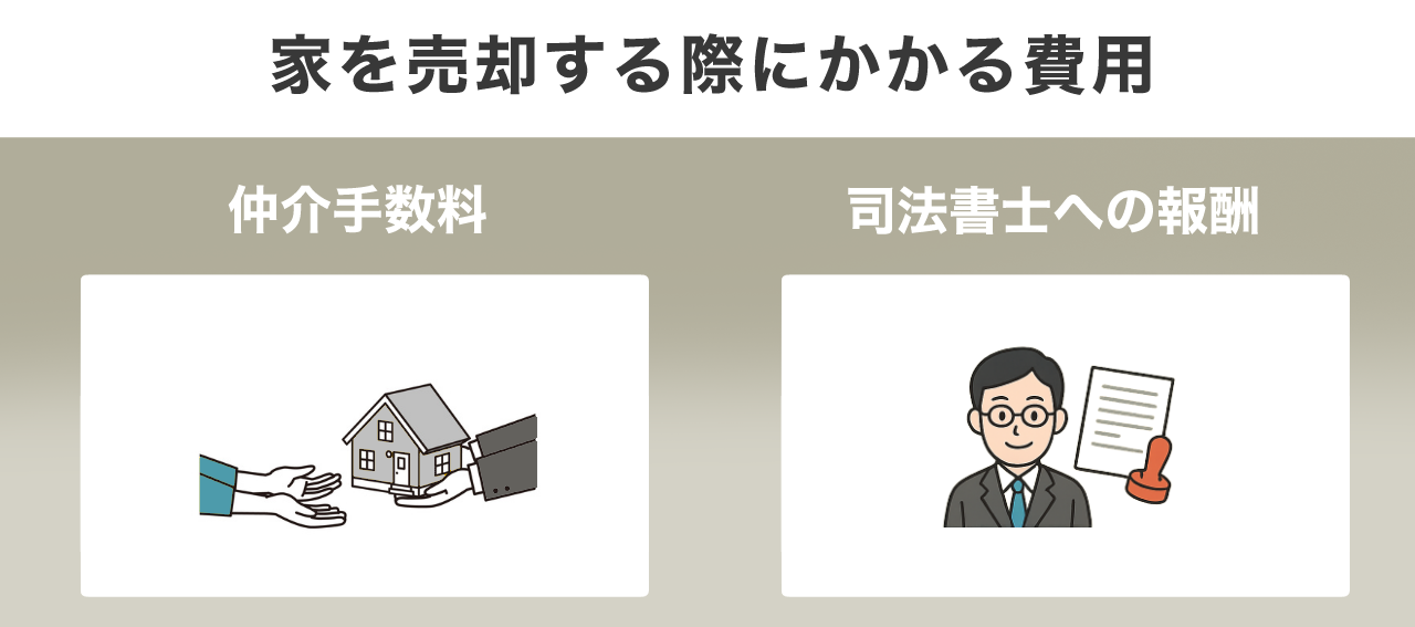 家を売却する際にかかる費用