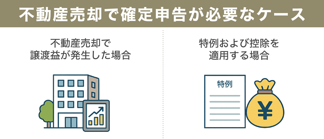image8 | 不動産の売却・査定のお役立ちメディア不動産売却マスター 不動産売却で確定申告が必要なケース
