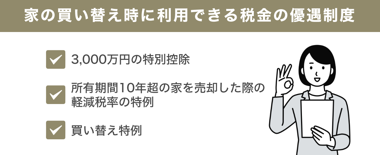 image14 | 不動産の売却・査定のお役立ちメディア不動産売却マスター 家の買い替え時に利用できる税金の優遇制度