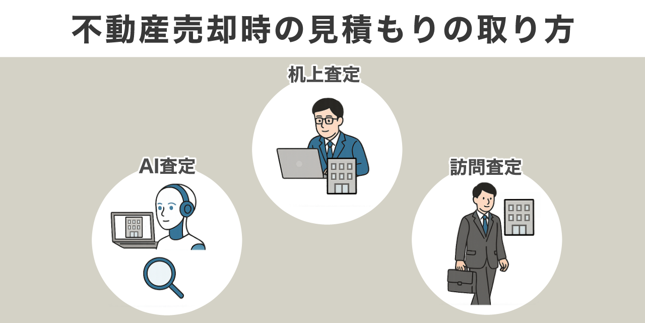 image2 | 不動産の売却・査定のお役立ちメディア不動産売却マスター 不動産売却時の見積もりの取り方