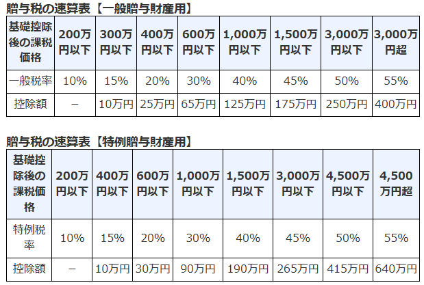 image4 | 不動産の売却・査定のお役立ちメディア不動産売却マスター