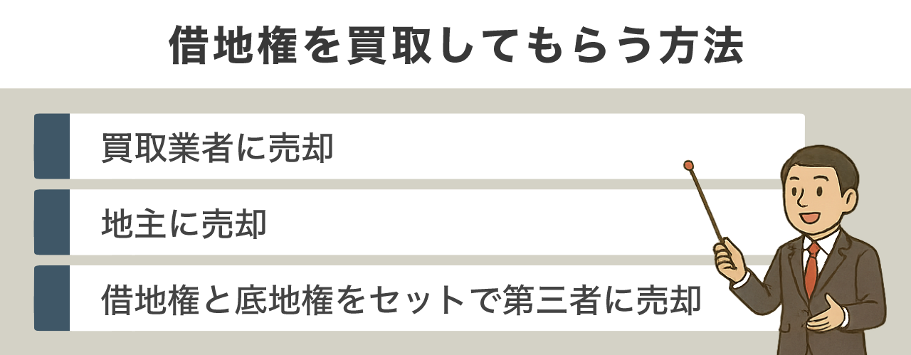 image5 | 不動産の売却・査定のお役立ちメディア不動産売却マスター 借地権を買取してもらう方法