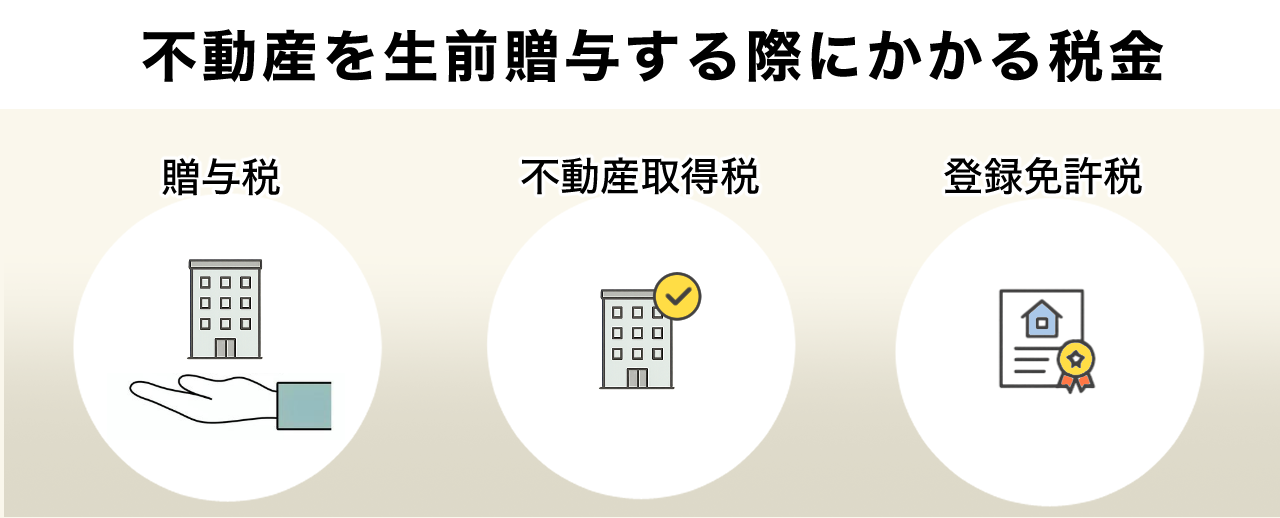 image6 | 不動産の売却・査定のお役立ちメディア不動産売却マスター 不動産を生前贈与する際にかかる税金
