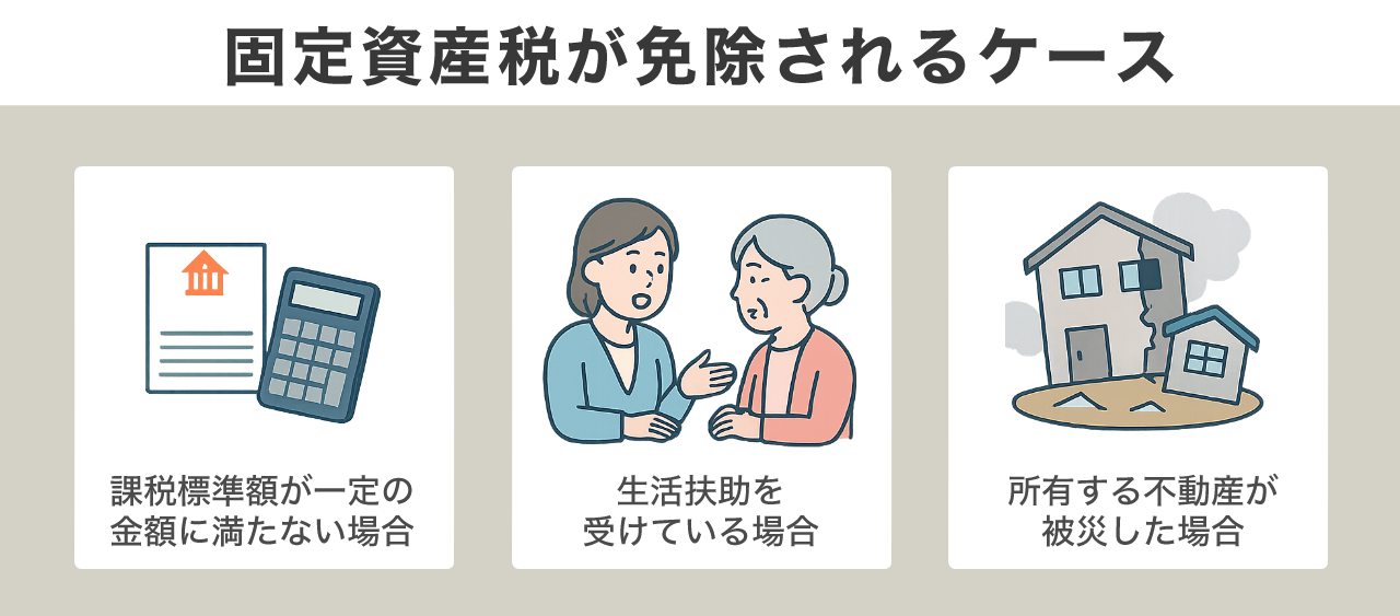 固定資産税が免除されるケース