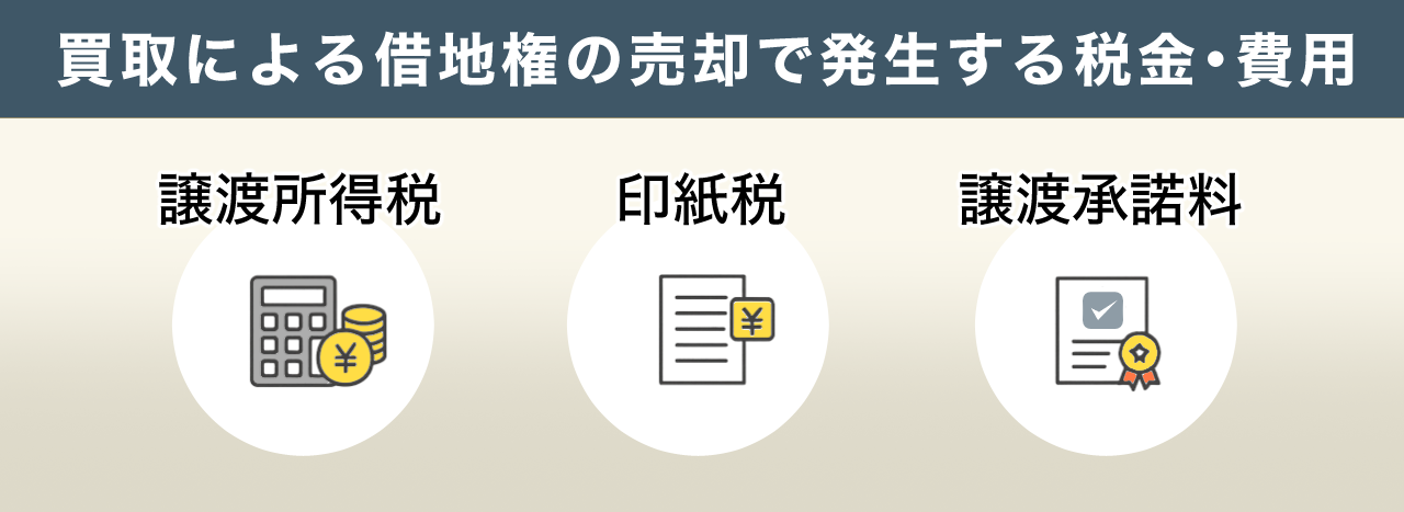 image8 | 不動産の売却・査定のお役立ちメディア不動産売却マスター 買取による借地権の売却で発生する税金・費用
