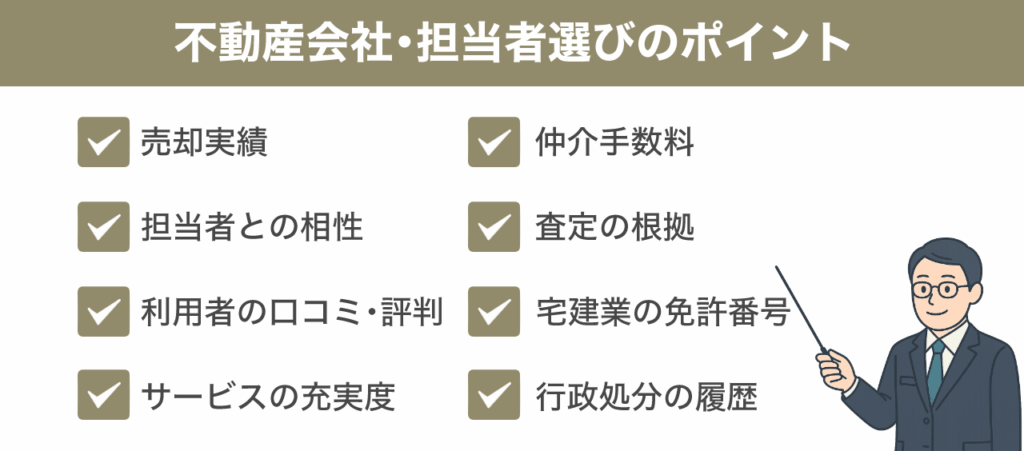 不動産会社・担当者選びのポイント | 不動産の売却・査定のお役立ちメディア不動産売却マスター 不動産会社・担当者選びのポイント