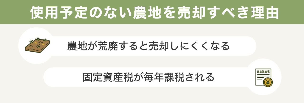 使用予定のない農地を売却すべき理由 | 不動産の売却・査定のお役立ちメディア不動産売却マスター 使用予定のない農地を売却すべき理由