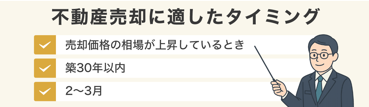 image1 | 不動産の売却・査定のお役立ちメディア不動産売却マスター 不動産売却に適したタイミング