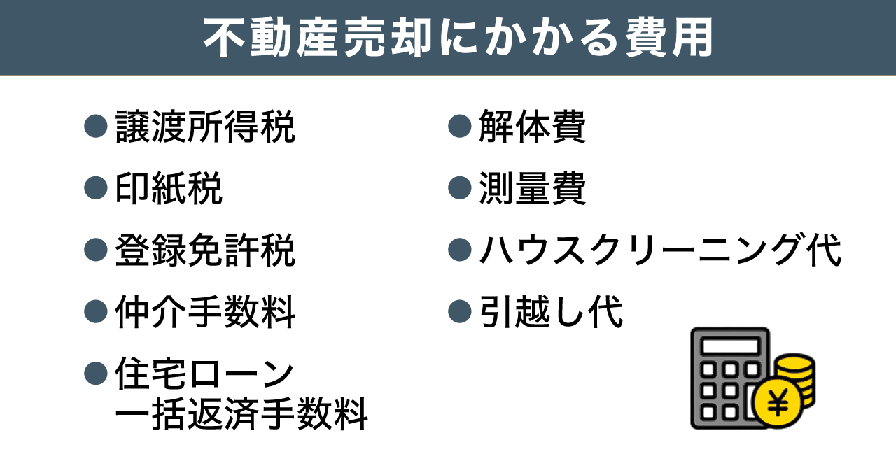 image2 | 不動産の売却・査定のお役立ちメディア不動産売却マスター 不動産売却にかかる費用