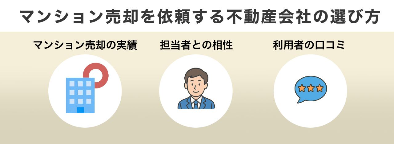 マンション売却を依頼する不動産会社の選び方