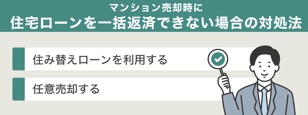 image3 | 不動産の売却・査定のお役立ちメディア不動産売却マスター マンション売却時に住宅ローンを一括返済できない場合の対処法