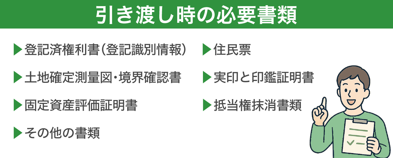 引き渡し時の必要書類
